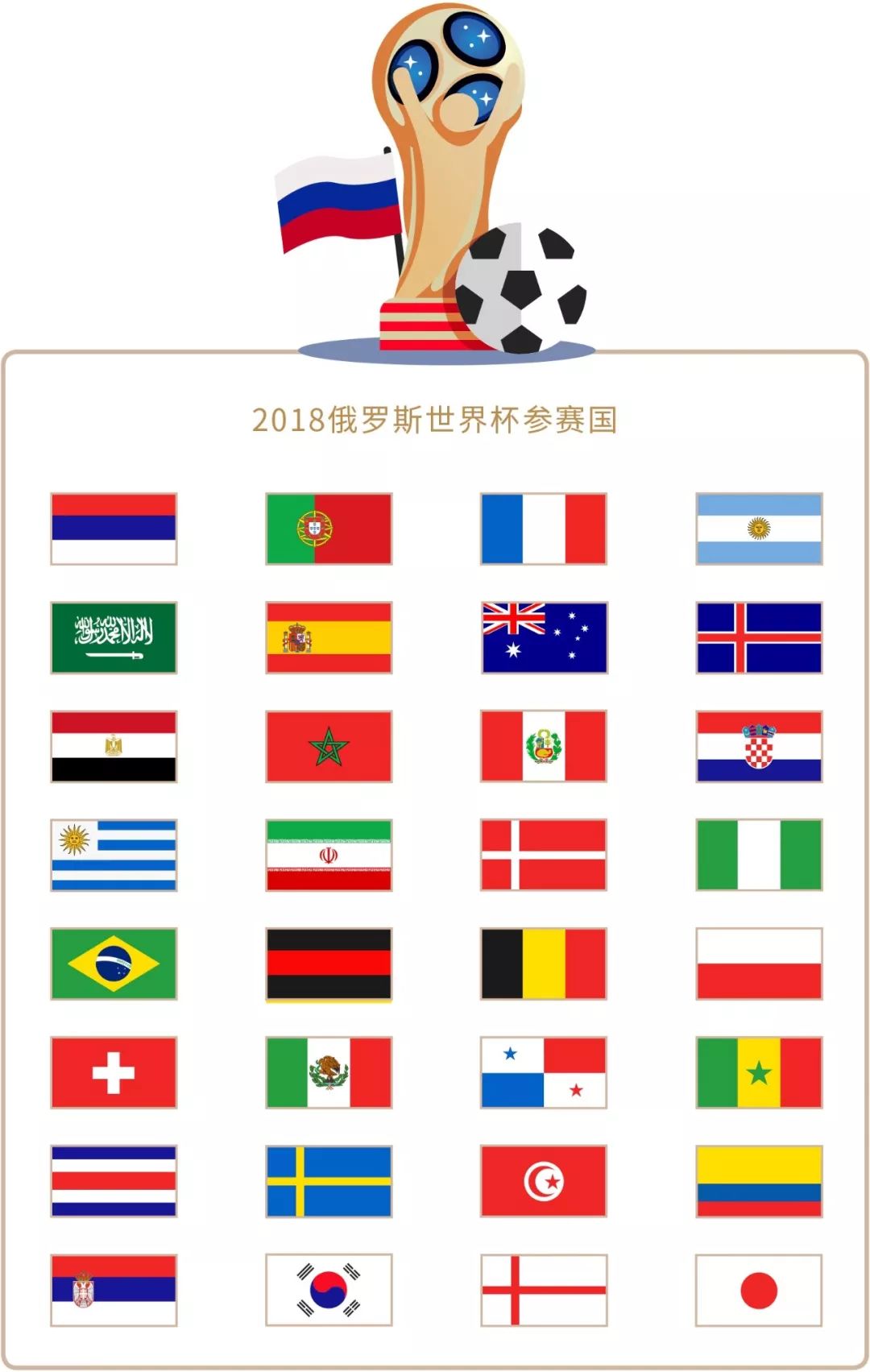 常会